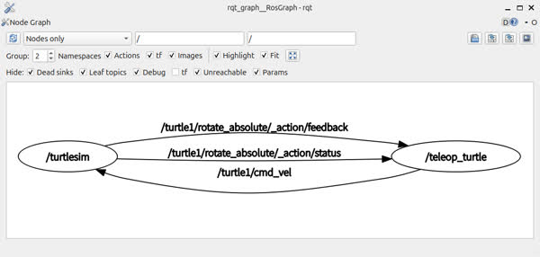 rqt_graph